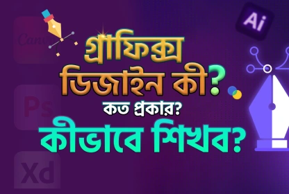 গ্রাফিক্স ডিজাইন কি? কত প্রকার? কেন ও কিভাবে শিখব?